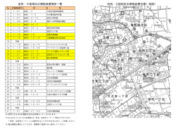 池尻地区広報板設置場所（PDF形式 557キロバイト）