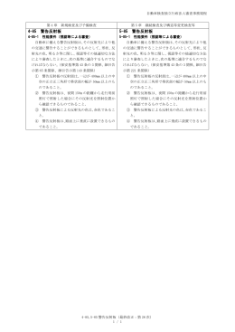 4-85 警告反射板 5-85 警告反射板