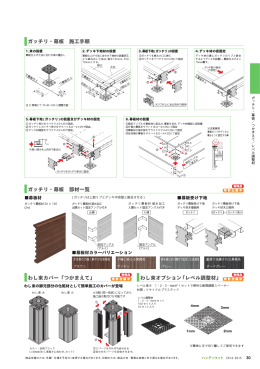 ガッチリ・幕板 施工手順 ガッチリ・幕板 部材一覧 わし束カバー「つかまえ