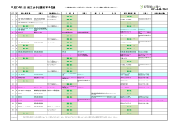 ダウンロード - 紀三井寺公園