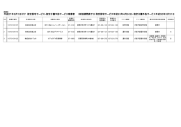 平成27年5月1日付け 指定居宅サービス・指定介護予防