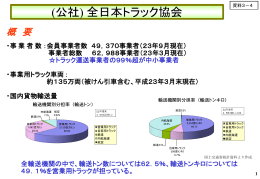 全日本トラック協会提出資料 [PDF 470KB]