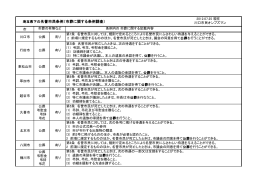 埼玉県下の名誉市民条例（市葬に関する条例調査）