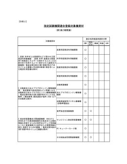 指定試験機関適合登録対象機資材