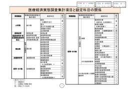（実－1－参考資料）（PDF:96KB）