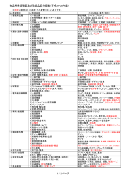 物品等希望種目及び取扱品目分類表 [PDFファイル／127KB]