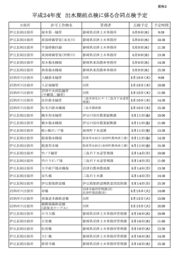 別紙2 平成24年度 出水期前点検に係る合同点検予定
