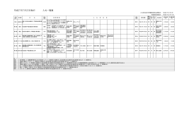 （平成27年7月22日一覧表）（PDF：72KB）