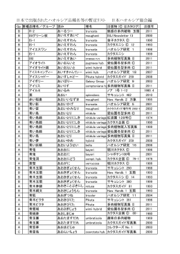 日本で出版されたハオルシア品種名等の暫定リスト 日本ハオルシア協会編