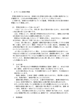 Taro-1 土づくりと田畑の準備(