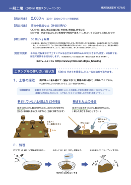 【一般土壌】（pdf）