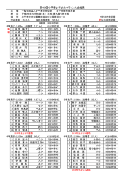 第40回小平市少年少女マラソン大会結果