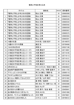 タイトル 著者名 資料番号 「戦争と平和」少年少女の記録1 秋山 正美 91