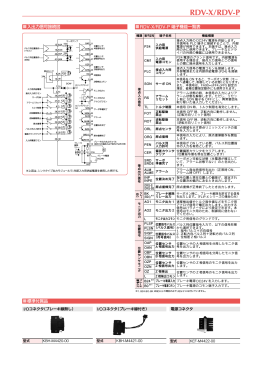 標準付属品