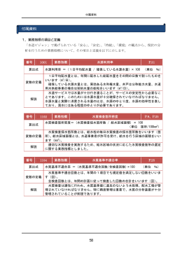 付属資料 （PDF 96KB）