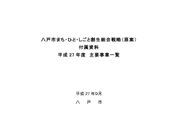 付属資料 平成 27 年度 主要事業一覧