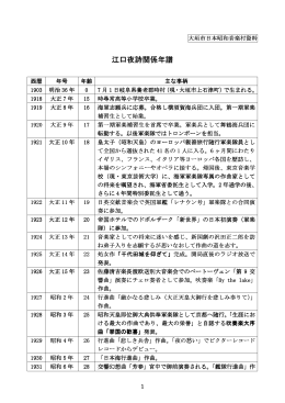 江口夜詩関係年譜