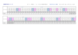 【釧路町漁民センター】