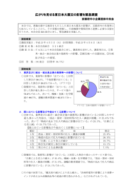 広がりを見せる東日本大震災の影響を緊急調査