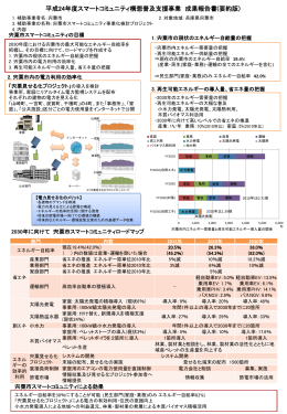 約426KB
