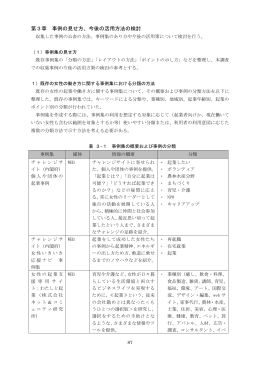 第3章 事例の見せ方、今後の活用方法の検討