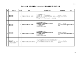 平成26年度 山梨労働局インターンシップ（職場体験実習）受入予定表