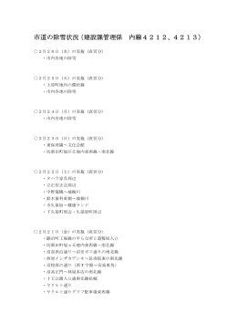市道の除雪状況（建設課管理係 内線4212、4213）