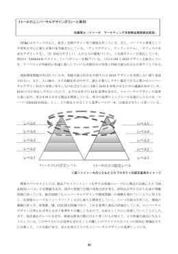 レベル2 レベル3 レベル5 レベル1 レベル4 イトーキのエコ認定レベル
