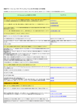 国連グローバル・コンパクト アドバンストレベルCOP対照表