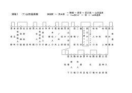 須坂1 （T）山田温泉線