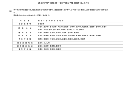 温泉利用許可施設一覧（平成27年4月1日現在）