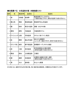 全国選べる 七色温泉の宿 対象施設リスト