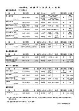 2015年度 日 帰 り 入 浴 受 入 れ 施 設