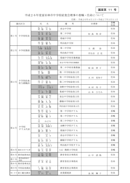 平成26年度富田林市中学校給食会理事の委嘱・任命について 議案第