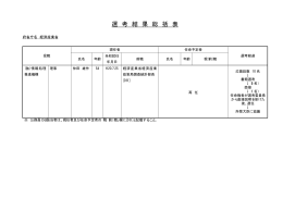 内閣官房公表資料 （PDF：15KB） - IPA 独立行政法人 情報処理推進機構