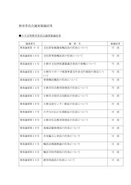 教育委員会議案審議結果