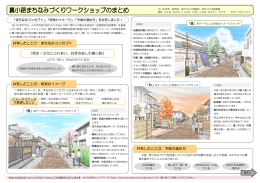 裏小路まちなみづくりワークショップのまとめ（PDF形式