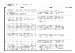 多摩川沿い景観形成地区（指定エリア）案に関するパブリック