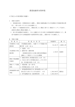 9-1 農業後継者対策事業