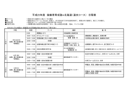 平成23年度 後継者育成塾in北海道（道央コース