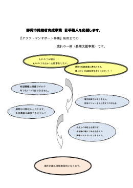 静岡市後継者育成事業 若手職人を応援します。