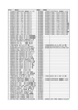 RFCD 商品名 廃番日 後継品 7416444 エ）PMSP24R6 普通紙ロール