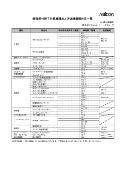 修理受付終了対象機種および後継機種対応一覧
