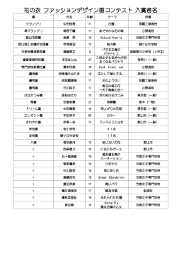 花の衣 ファッションデザイン画コンテスト 入賞者名