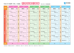 案 画 計 導 指 間 年