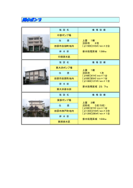 ※写真添付 東部排水区 上屋 2棟 沈砂池 3池（5池） 〔&phi;600〕47