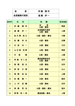 伊 藤 精 司 遠 藤 伊 一 会 長 会長職務代理者