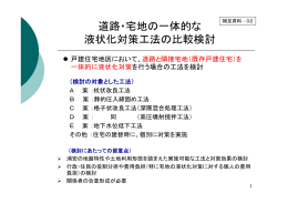 道路・宅地の一体的な 液状化対策工法の比較検討