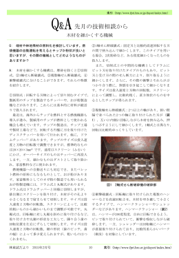 Q＆A 先月の技術相談から〔木材を細かくする機械〕