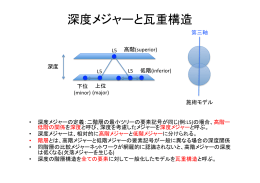 深度メジャーと瓦重構造